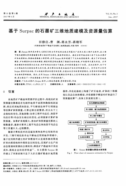 基于Surpac的石墨矿三维地质建模及资源量估算