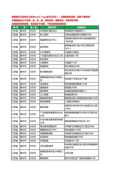 2020新版江苏省泰州市兴化市装修公司工商企业公司商家名录名单联系电话号码地址大全106家