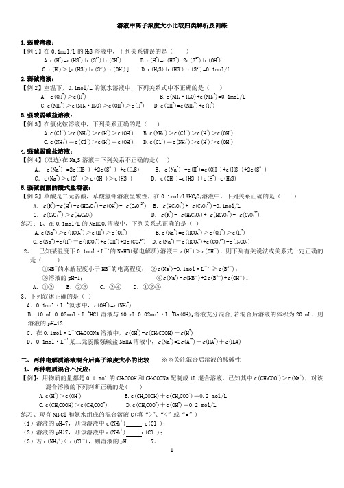 高考化学专题精讲--溶液中离子浓度大小比较归类解析(学生版)
