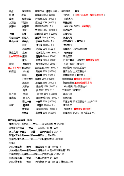 剑三尸块魔剑完整攻略