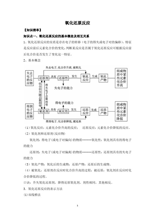 氧化还原反应知识点总结