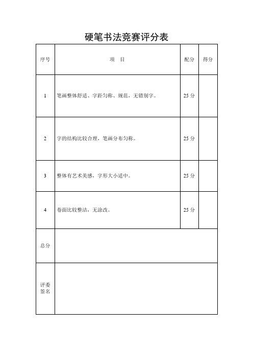 教师教学教学设计评分标准