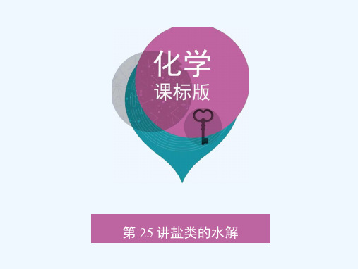 2019高考化学(新课标)一轮复习讲解课件：第25讲盐类的水解