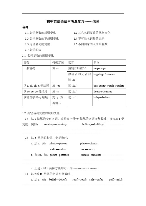 初中英语名词代词练习题
