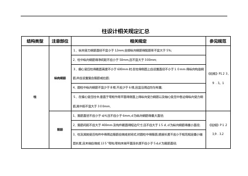 各个规范整合柱子配筋