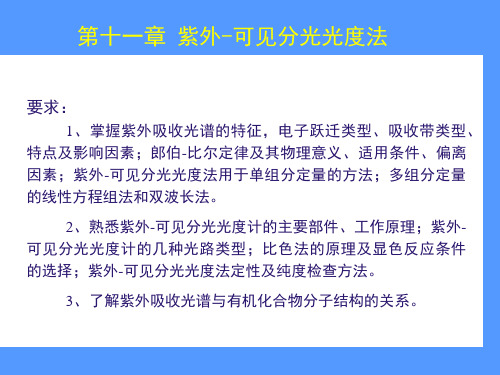 仪器分析-紫外-可见分光光度法(第十一章)