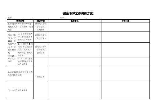绩效考评工作调研方案