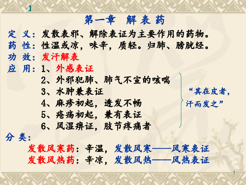 1、解表药PPT课件