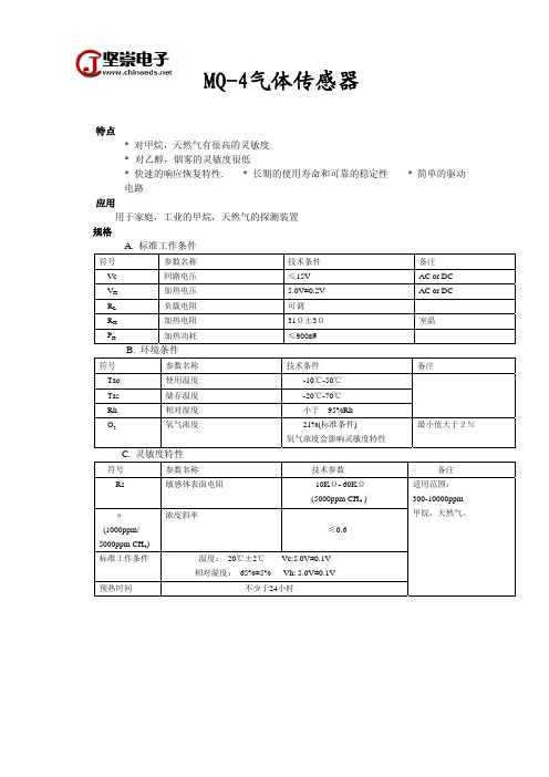 一氧化碳传感器说明文档