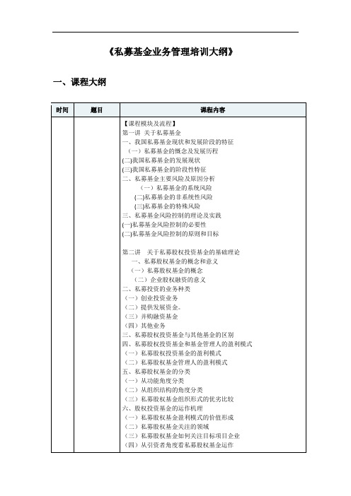 私募基金业务管理培训大纲