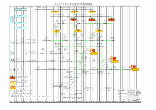 白市水电站机电设备安装施工进度计划网络图