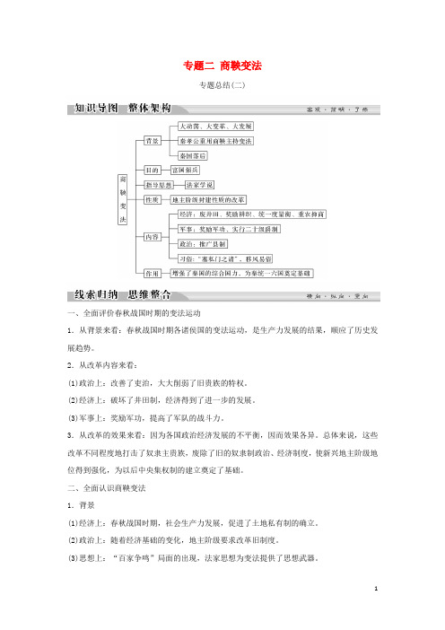 高中历史专题二商鞅变法专题总结(二)学案人民选修1