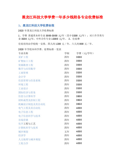 黑龙江科技大学学费一年多少钱附各专业收费标准