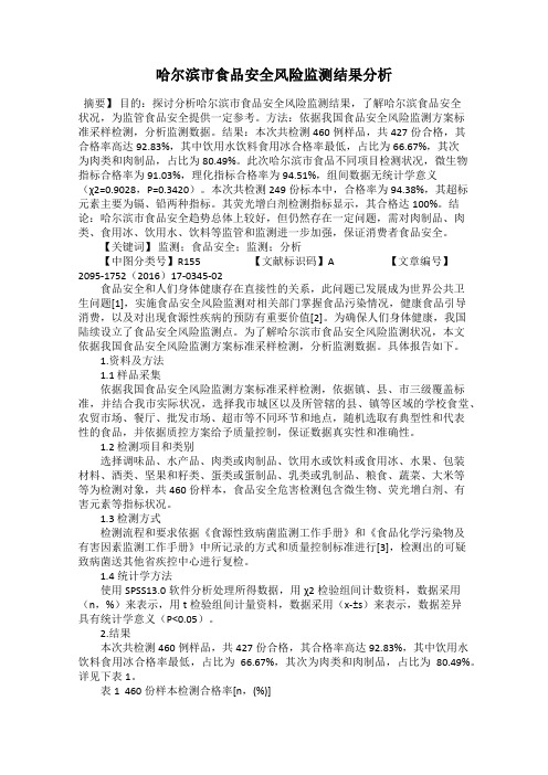 哈尔滨市食品安全风险监测结果分析