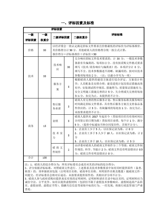 评标因素及标准