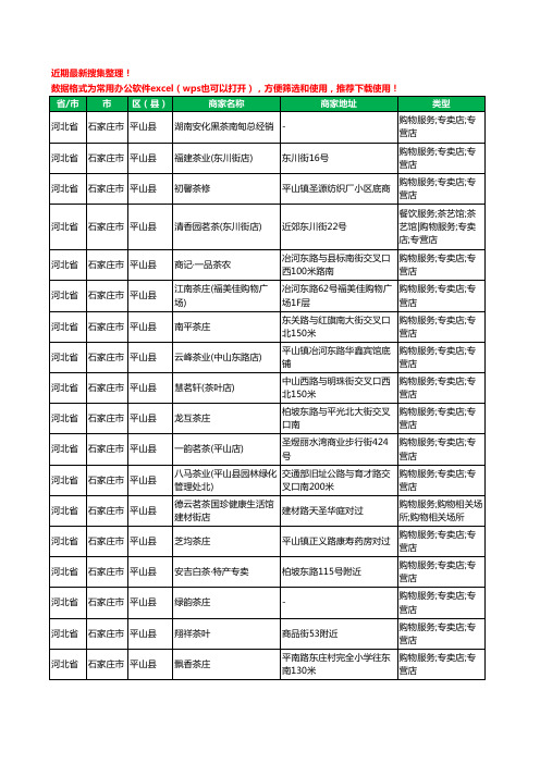 2020新版河北省石家庄市平山县茶具工商企业公司商家名录名单黄页联系方式大全40家