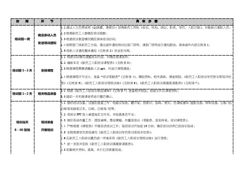 新员工入职培训操作手册