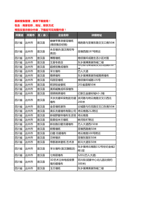 新版四川省达州市宣汉县墙纸企业公司商家户名录单联系方式地址大全25家