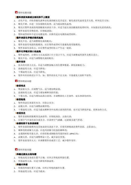 塑料常见缺陷问题的原因及解决