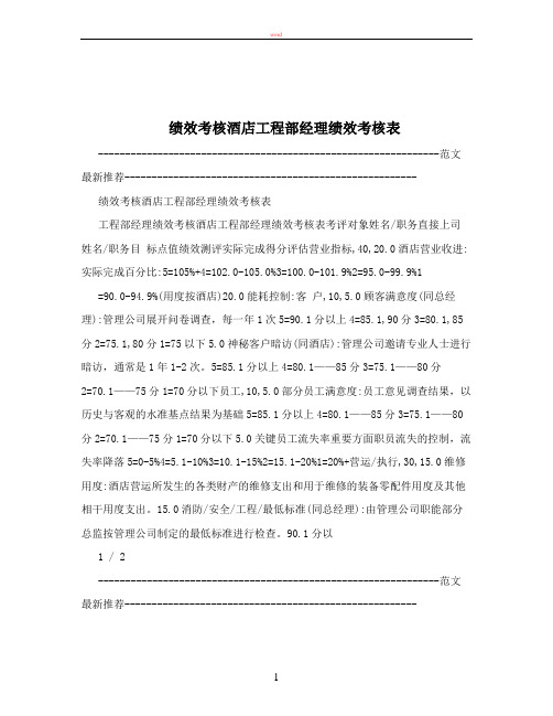 绩效考核酒店工程部经理绩效考核表