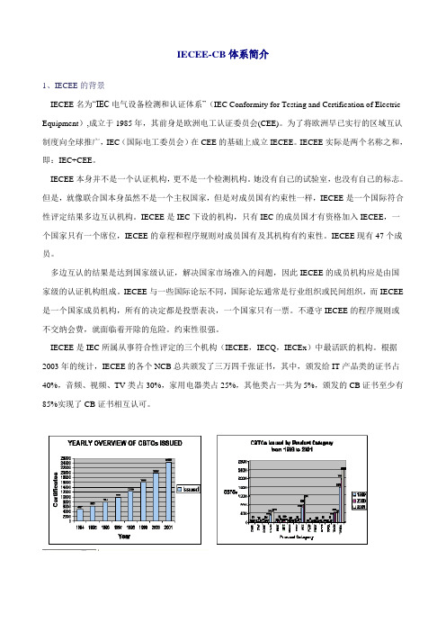 IECEE CB体系解读