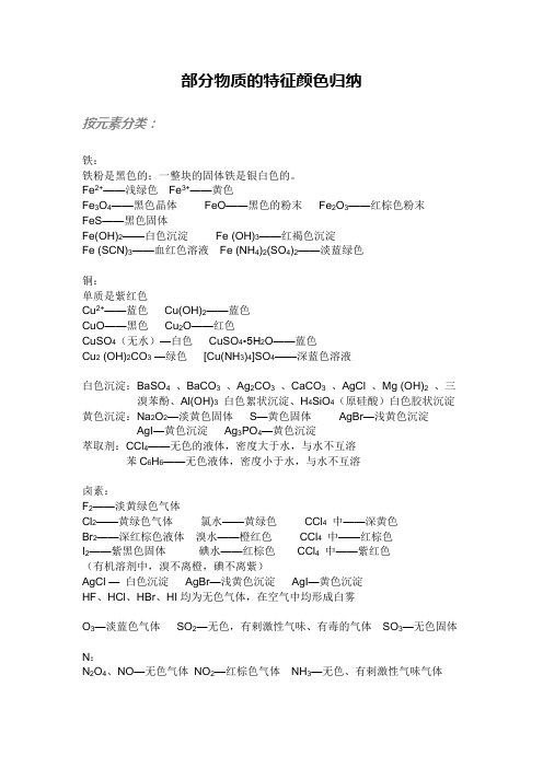 高中常见物质颜色及离子鉴别