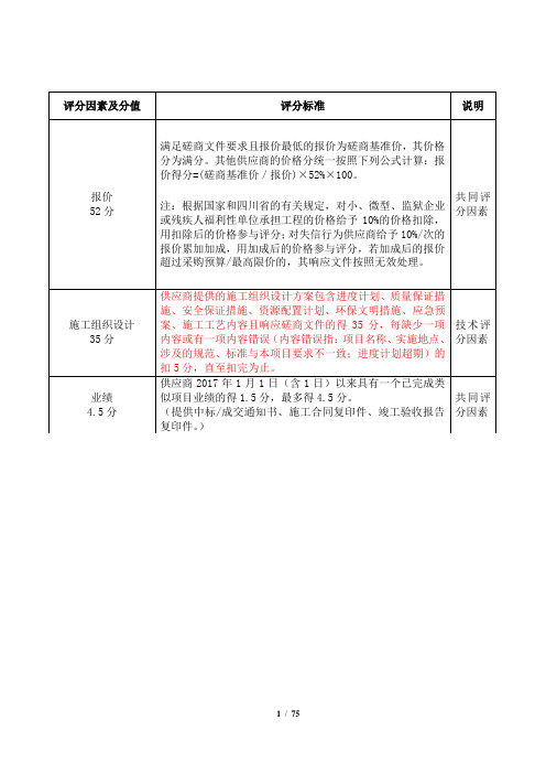 成都航空职业技术学院学生宿舍扩容改造工程(施工组织设计)
