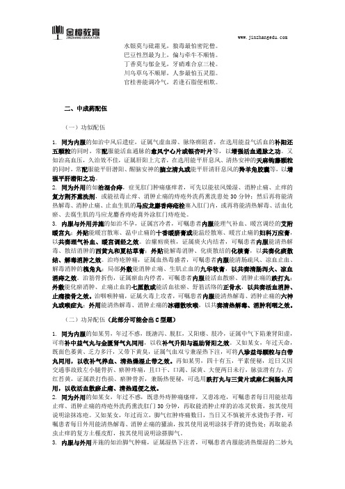 2018中药学专业知识二-内部讲义(四)