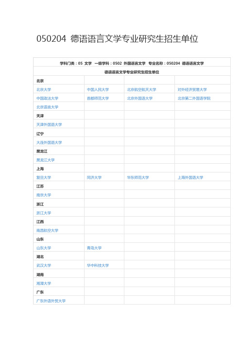 德语语言文学专业研究生招生单位