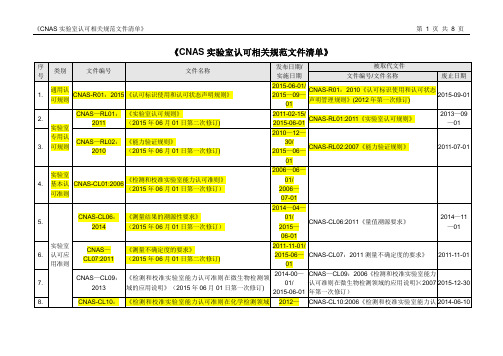 《CNAS实验室认可相关规范文件清单》