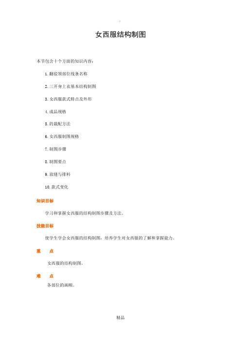 女西服结构制图电子教案