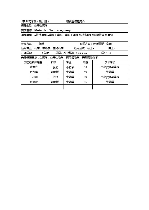 分子生药学