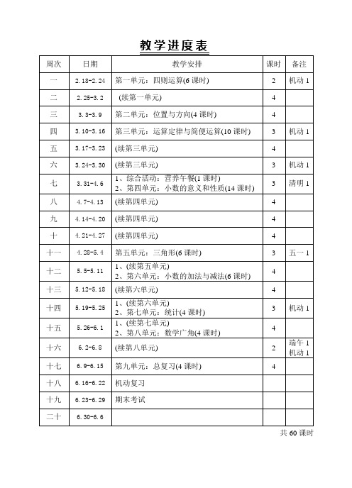 2007学年四年级下数学教学进度表