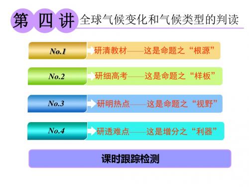 第四讲  全球气候变化和气候类型的判读