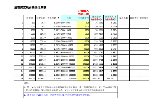 监理取费直线内插法计算表