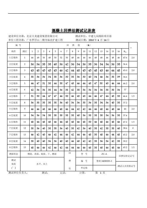 混凝土回弹记录表20232