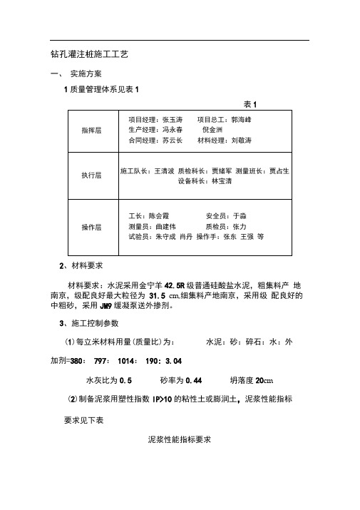 钻孔灌注桩施工总结