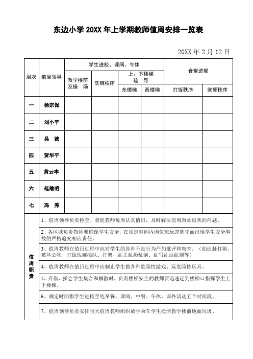 东边小学20XX年春季学期教师值周安排一览表1