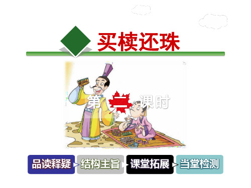 买椟还珠第2课时_PPT课件