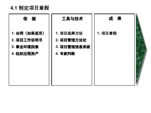 PMP的44个过程
