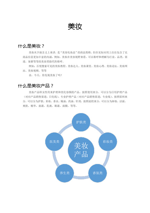 美妆