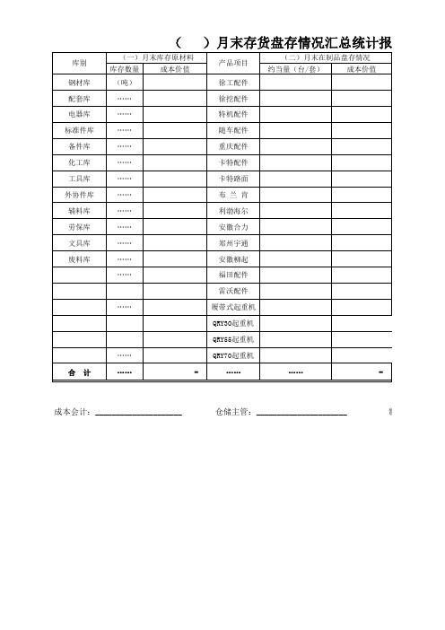 月末存货结存量汇总报表(表样)