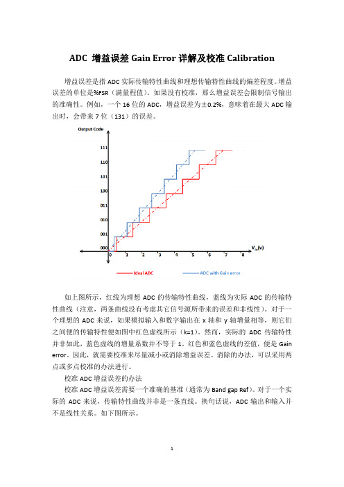 ADC 增益误差Gain Error 及校准Calibration详解
