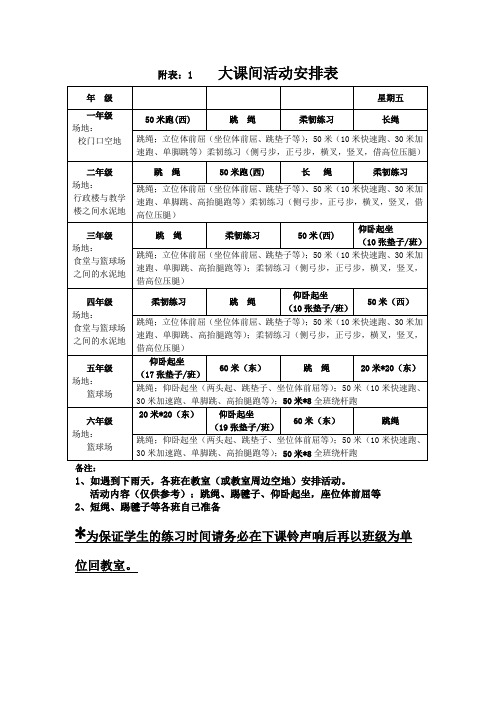 大课间活动安排表