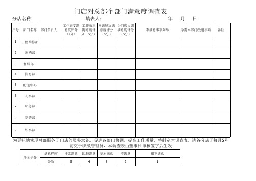 门店对总部各部门满意度调查表