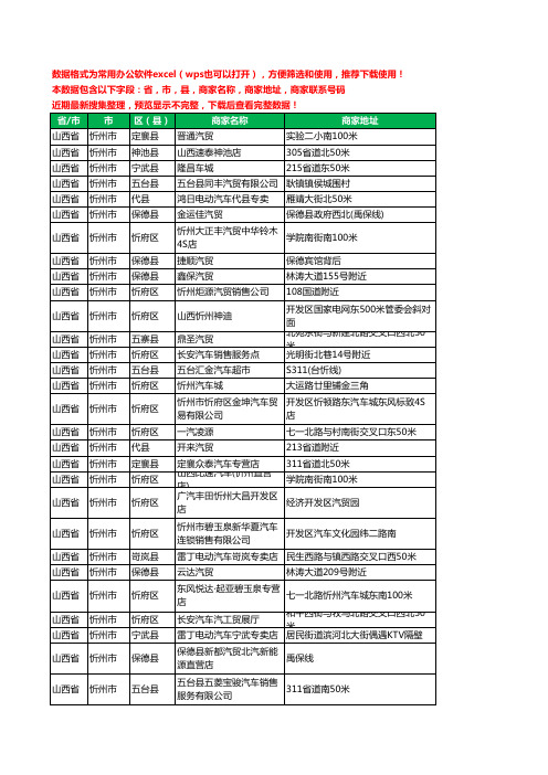 2020新版山西省忻州市汽贸工商企业公司商家名录名单联系电话号码地址大全443家