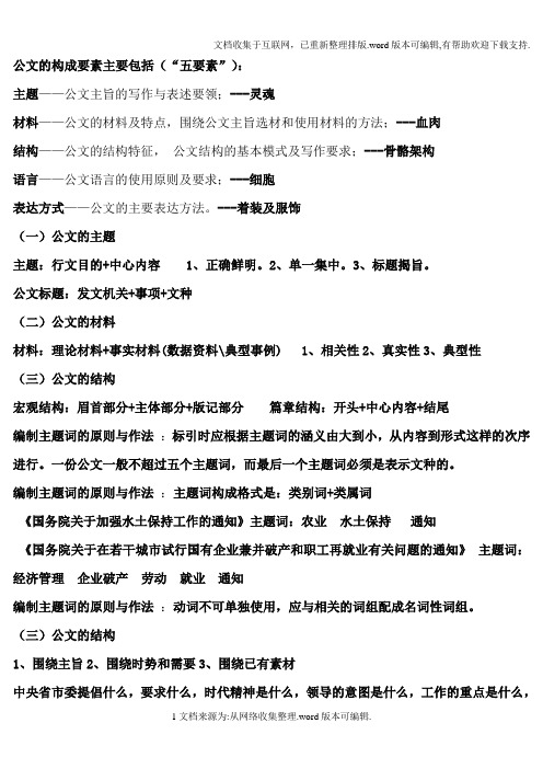公文构成要素主要包括