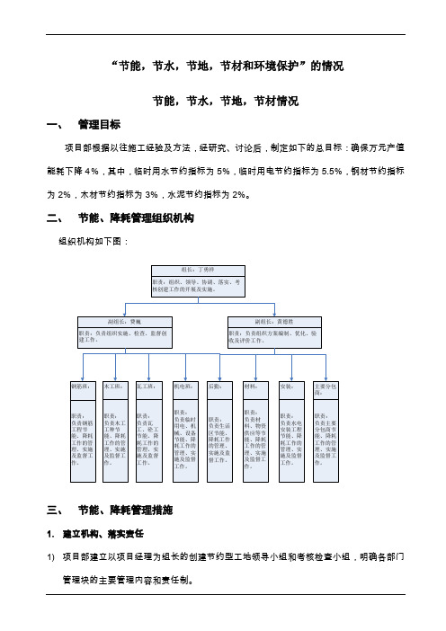 节能管理手册资料