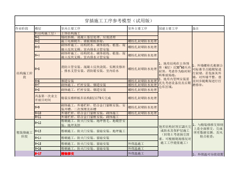 穿插施工工序参考模型(试用版)