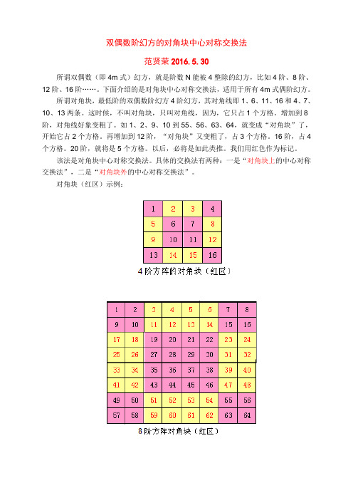 双偶数阶幻方的对角块对称交换法
